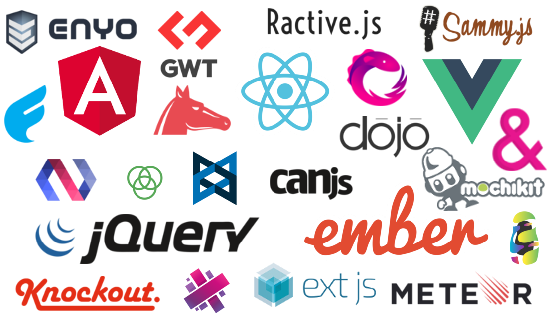 web frameworks